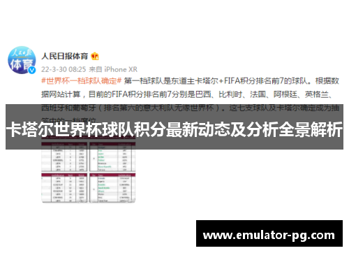 卡塔尔世界杯球队积分最新动态及分析全景解析