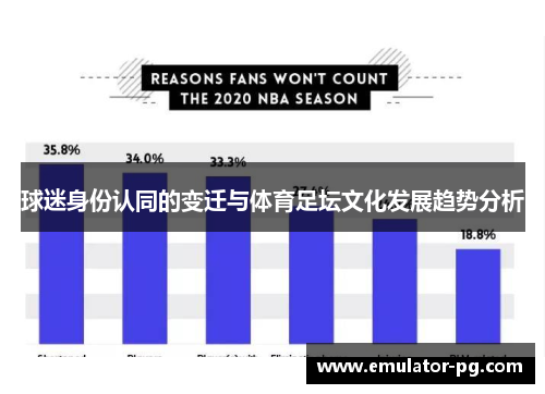 球迷身份认同的变迁与体育足坛文化发展趋势分析