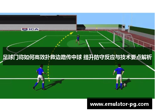 足球门将如何高效扑救边路传中球 提升防守反应与技术要点解析