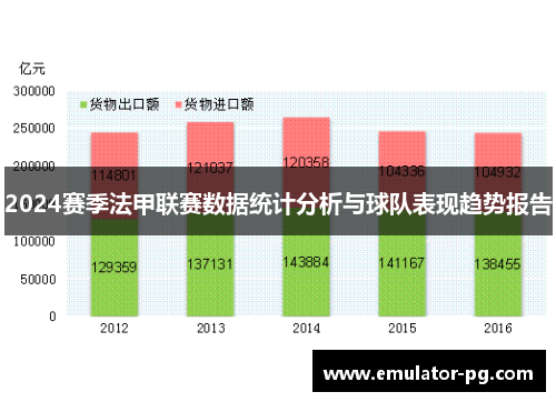 2024赛季法甲联赛数据统计分析与球队表现趋势报告