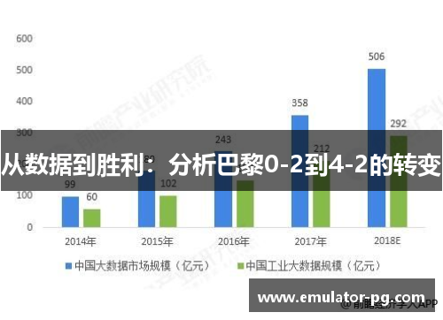 从数据到胜利：分析巴黎0-2到4-2的转变
