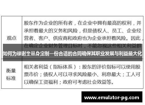 如何为穆谢奎量身定制一份合适的合同确保其职业发展与利益最大化