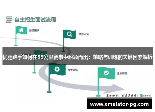 优胜跑手如何在55公里赛事中脱颖而出：策略与训练的关键因素解析