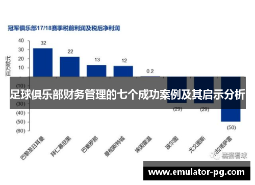 足球俱乐部财务管理的七个成功案例及其启示分析