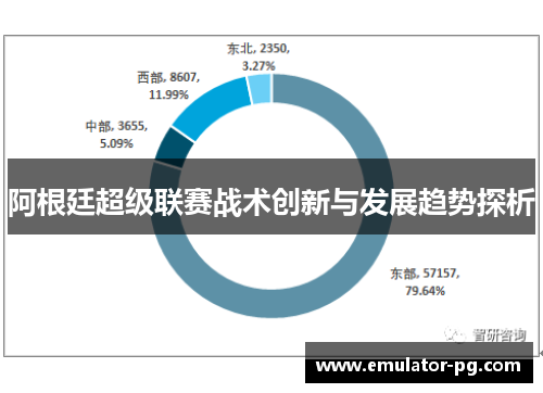 阿根廷超级联赛战术创新与发展趋势探析