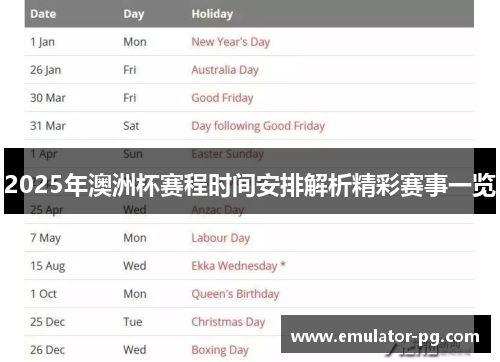 2025年澳洲杯赛程时间安排解析精彩赛事一览